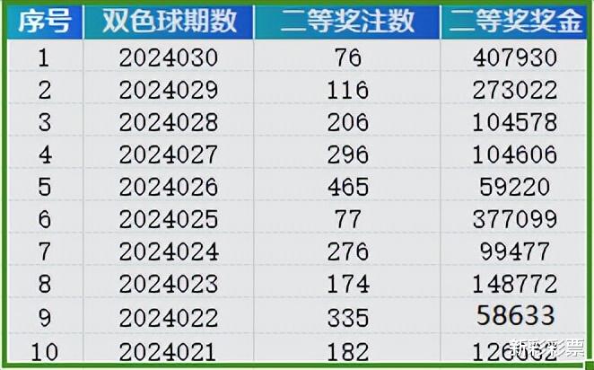 2024年开奖结果新奥今天挂牌,绝对经典解释定义_set38.382