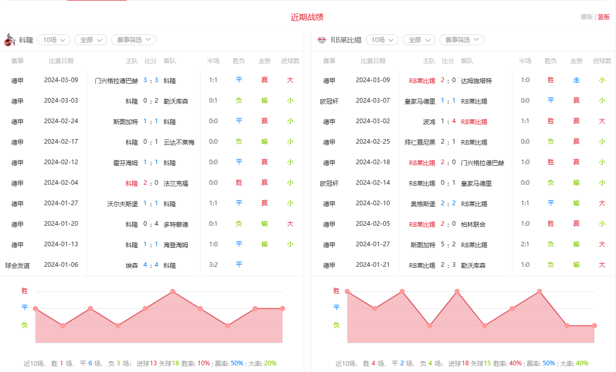 澳门六开奖结果查询最新,数据整合方案实施_MT75.901