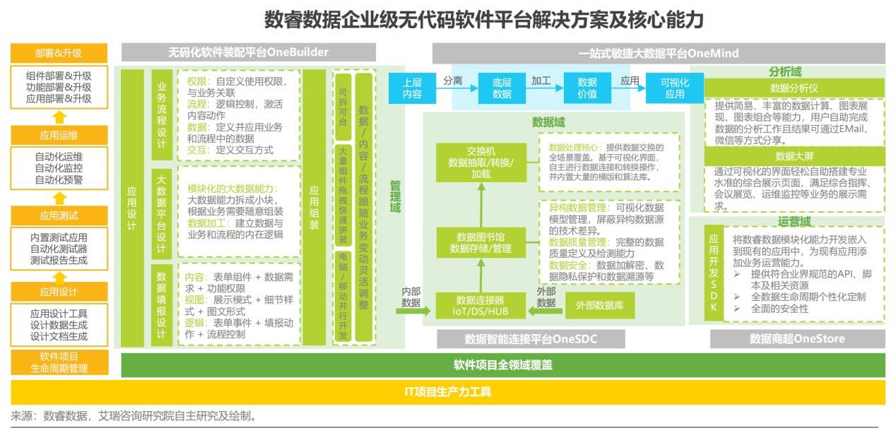 澳门开码,专业数据解释定义_DP20.979