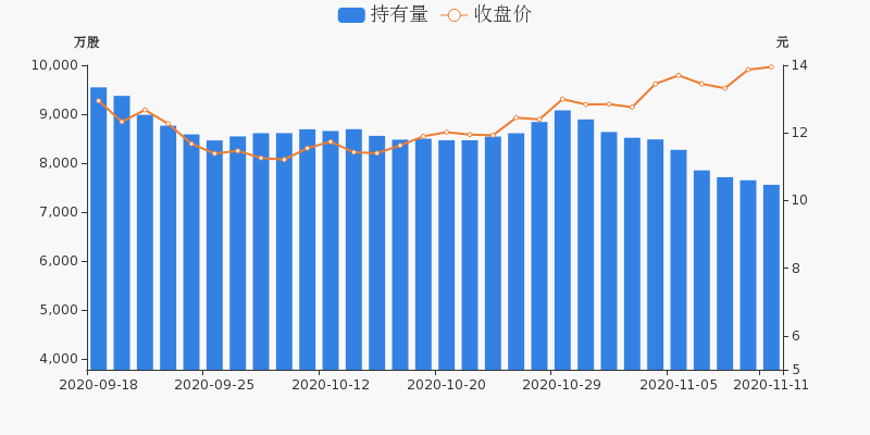 新奥全部开奖记录查询,实时数据解析_Advanced98.809