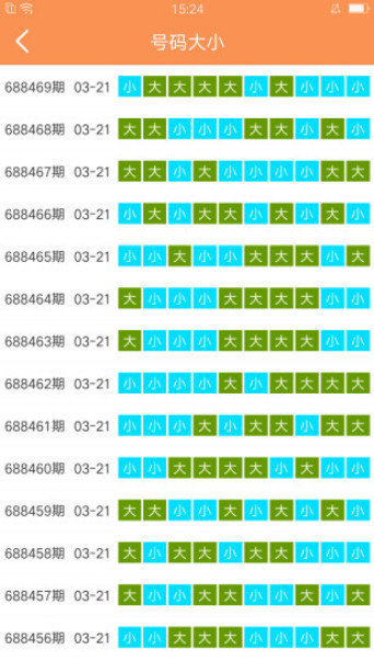 澳门六开彩天天开奖结果,深度研究解释定义_Premium71.168