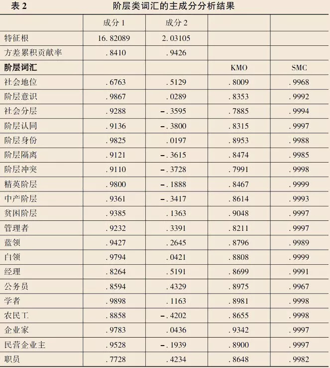 新奥资料免费精准新奥销卡,实证数据解释定义_8K90.881