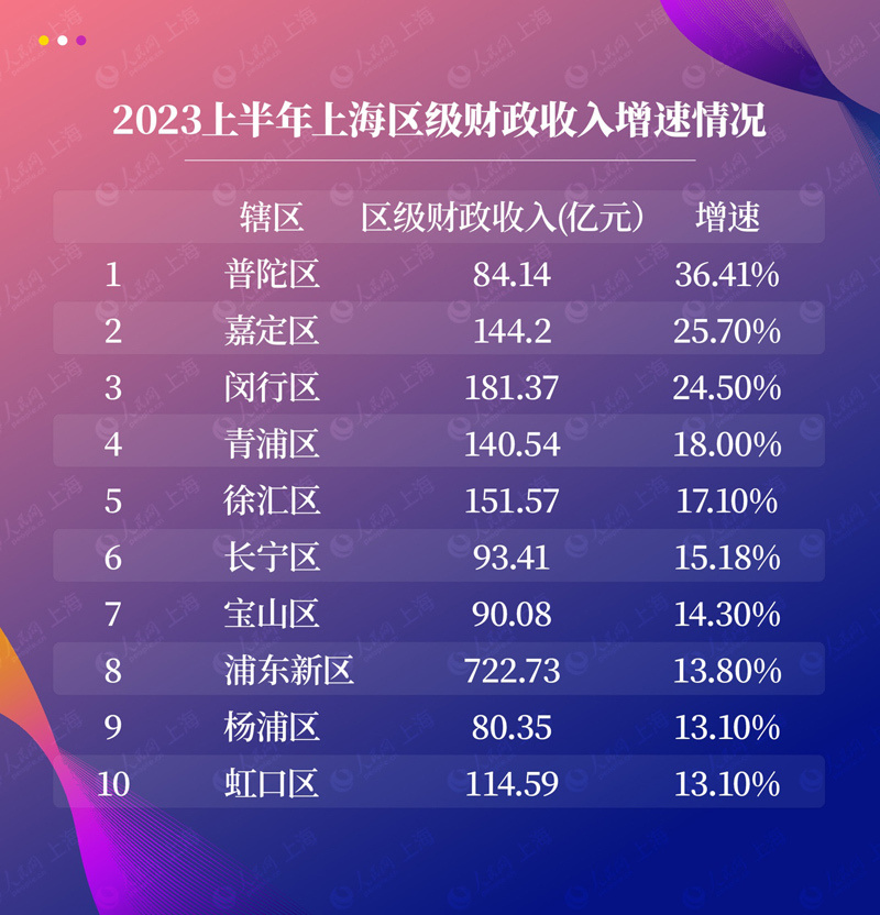 2024澳门特马今晚开奖93,互动性执行策略评估_win305.210