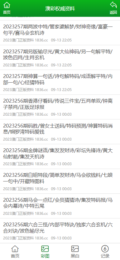 2023澳门资料大全正版资料免费,全面数据策略解析_M版47.503