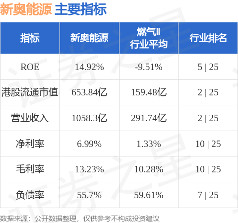 新奥全部开奖记录查询,可靠执行策略_粉丝款60.769