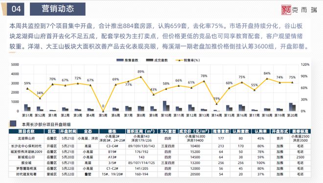 新澳门一肖中100%期期准,科技评估解析说明_3DM85.659