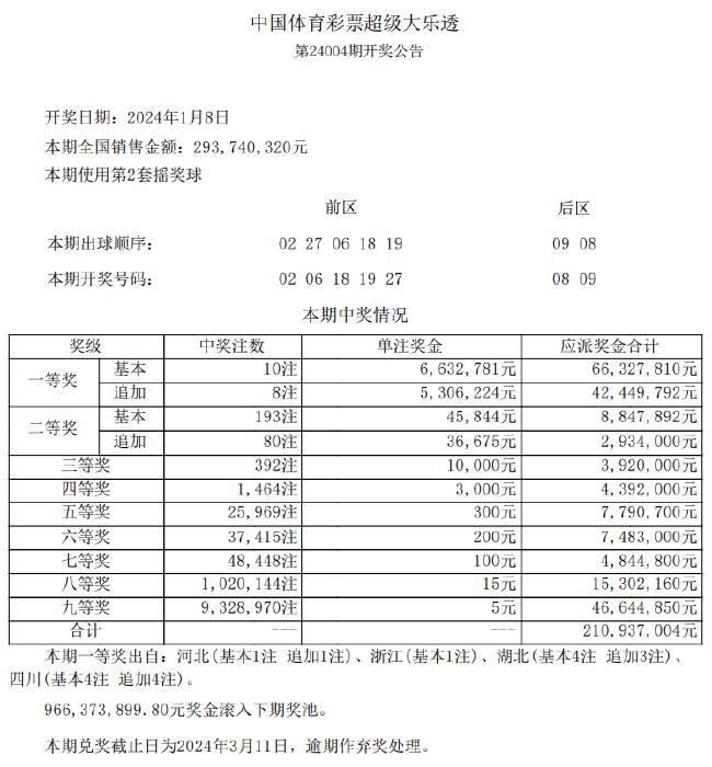 新奥天天彩免费资料最新版本更新内容,适用计划解析_3D40.827