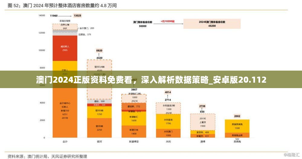 2024年新澳门传真,全面实施策略数据_Plus55.79