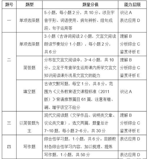 正版资料全年资料大全,实证解读说明_iPad69.102