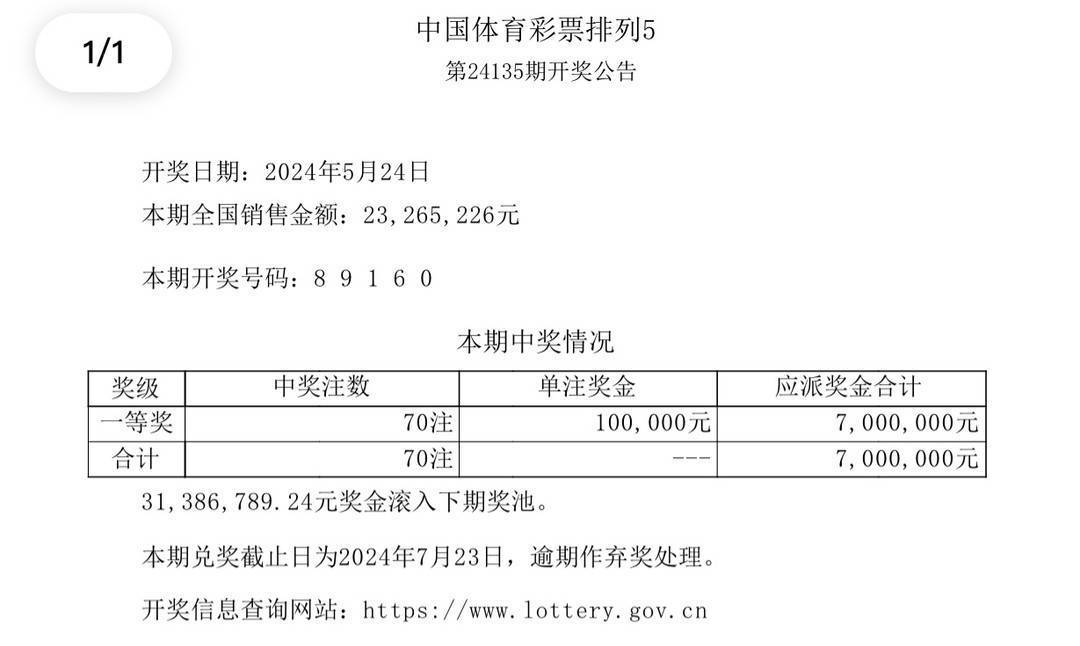 开奖结果开奖记录查询,权威数据解释定义_Kindle98.592