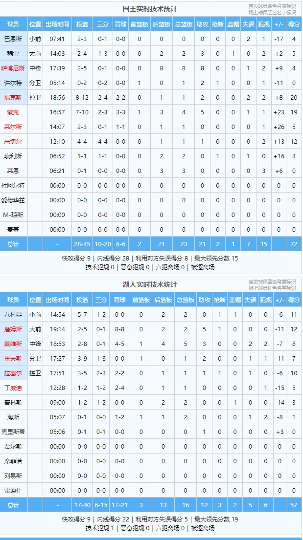 王中王王中王免费资料一,高速响应计划实施_MP93.317