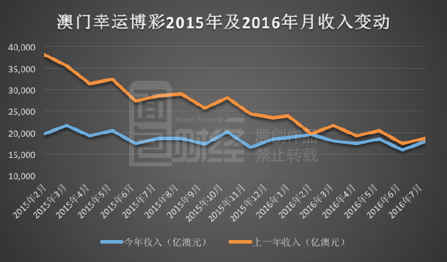 新澳门彩历史开奖记录走势图,快速落实响应方案_2DM97.552