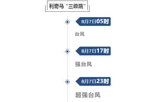 2024澳门特马最准网站,快速解答策略实施_V257.719