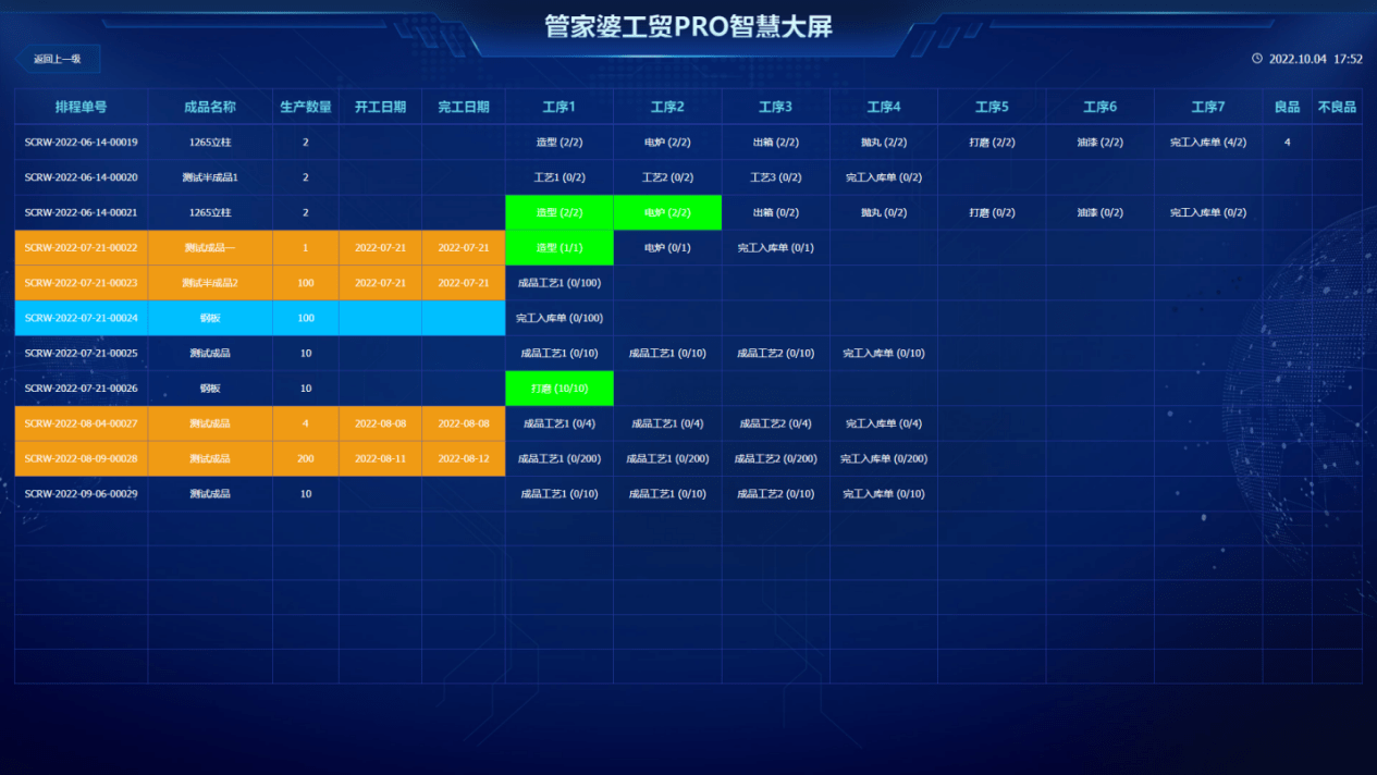 管家婆一肖一码100%准确,全面执行数据计划_2DM49.221