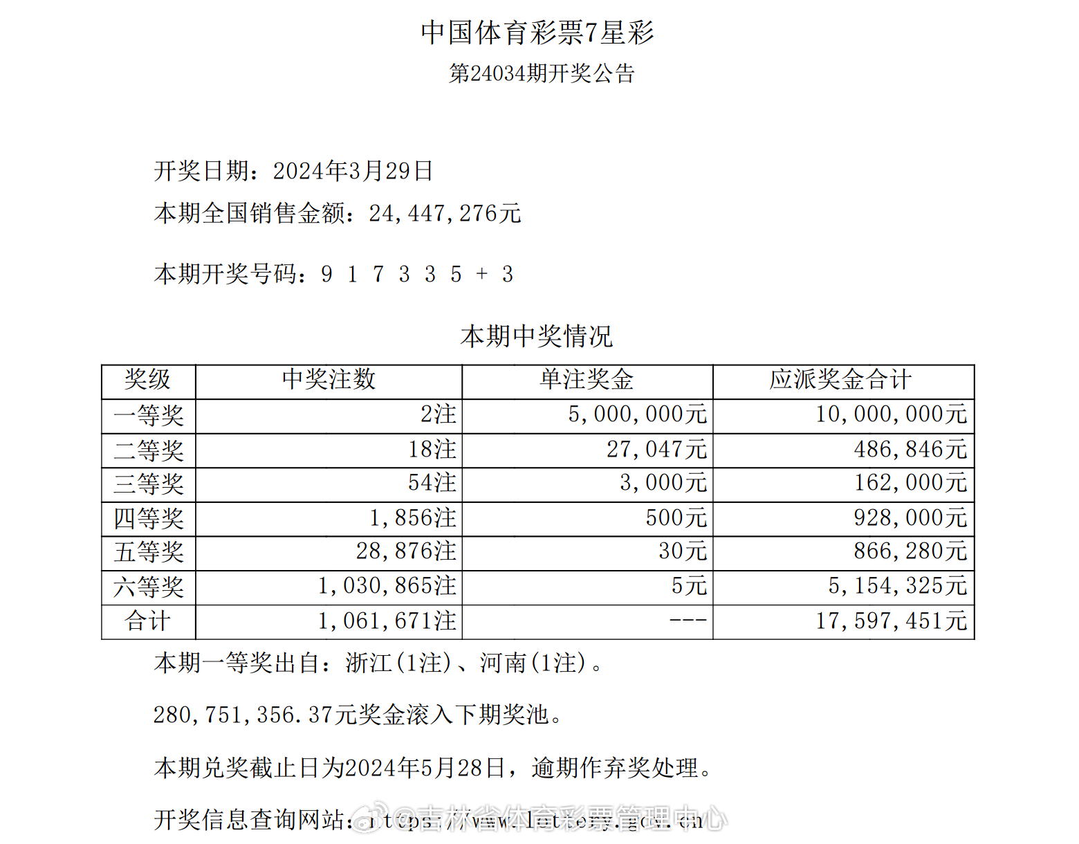 7777788888王中王开奖二四六开奖,国产化作答解释落实_RX版30.345