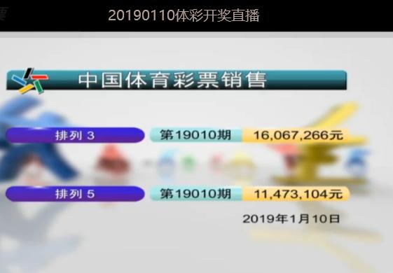 2024新澳门今晚开奖号码和香港,结构化推进评估_经典版16.363