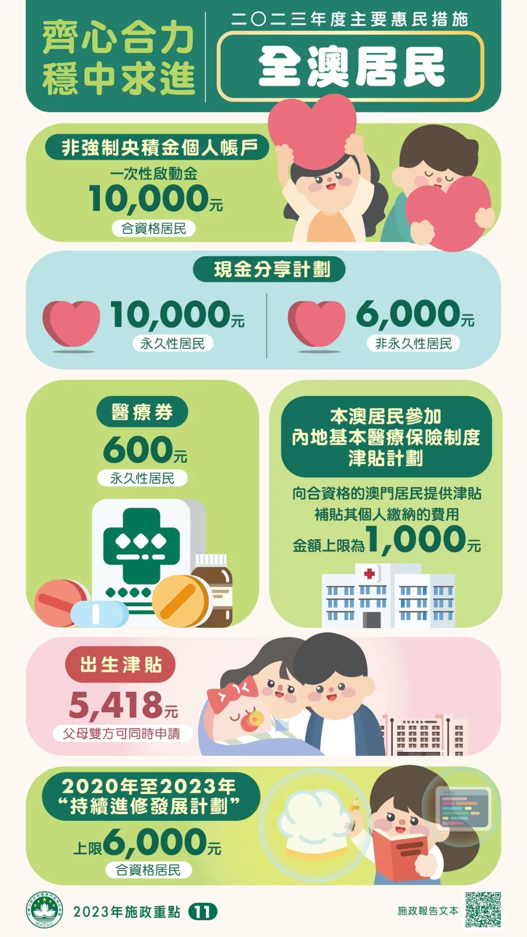 澳门王中王100%的资料2024年,实践性计划实施_安卓款14.176