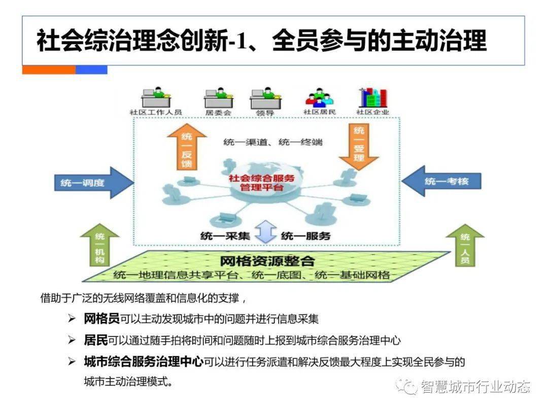 新奥门特免费资料大全今天的图片,专业解答执行_策略版17.871