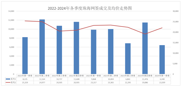 2024澳门开奖结果记录,资源实施策略_HDR40.519