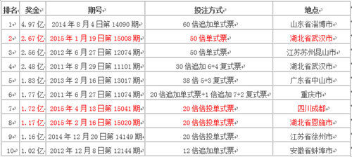 246天天天彩天好彩 944cc香港,创新性计划解析_LT42.257