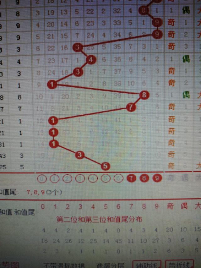 二四六香港资料期期准千附三险阻,科技成语分析落实_升级版6.33