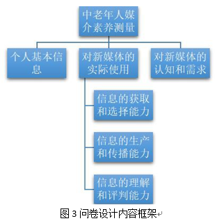 揭秘2024一肖一码100准,实地分析数据设计_精英款14.920