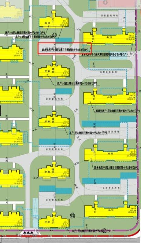 济南金科城房价动态解析