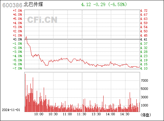 北巴传媒最新消息全面解读