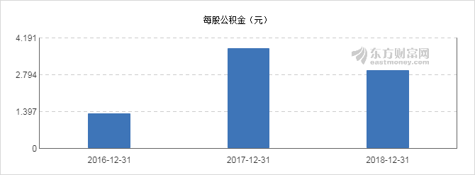 神开股份最新消息全面解读与分析