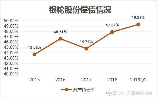 银轮股份最新消息全面解读与分析