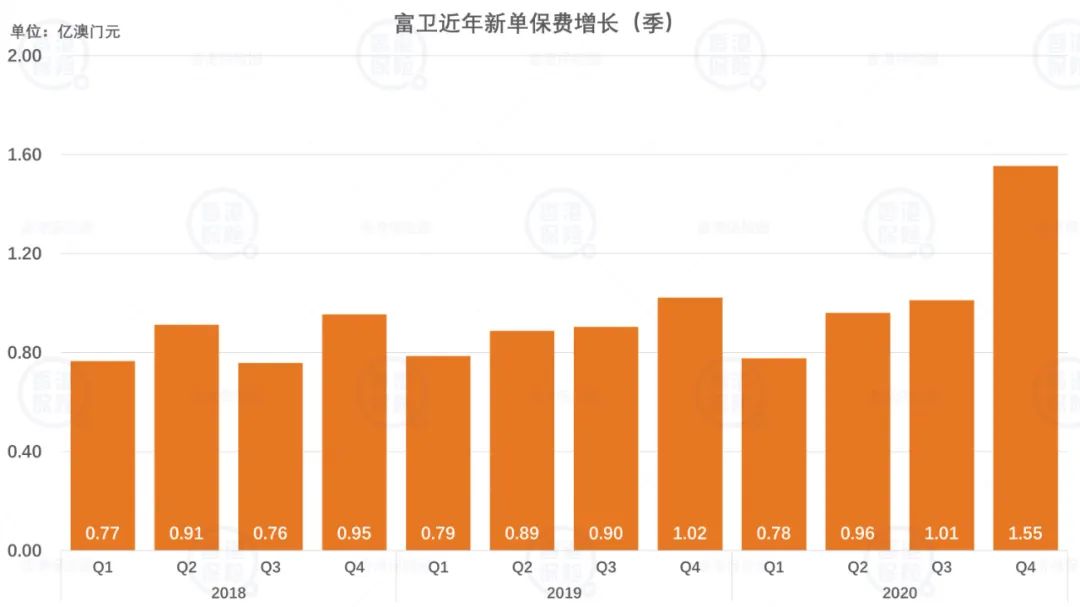 2024澳门最精准资料免费,实地验证数据分析_顶级款92.545