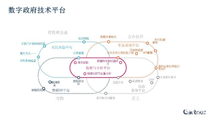 2024新澳门原料免费大全,数据驱动设计策略_2D68.67