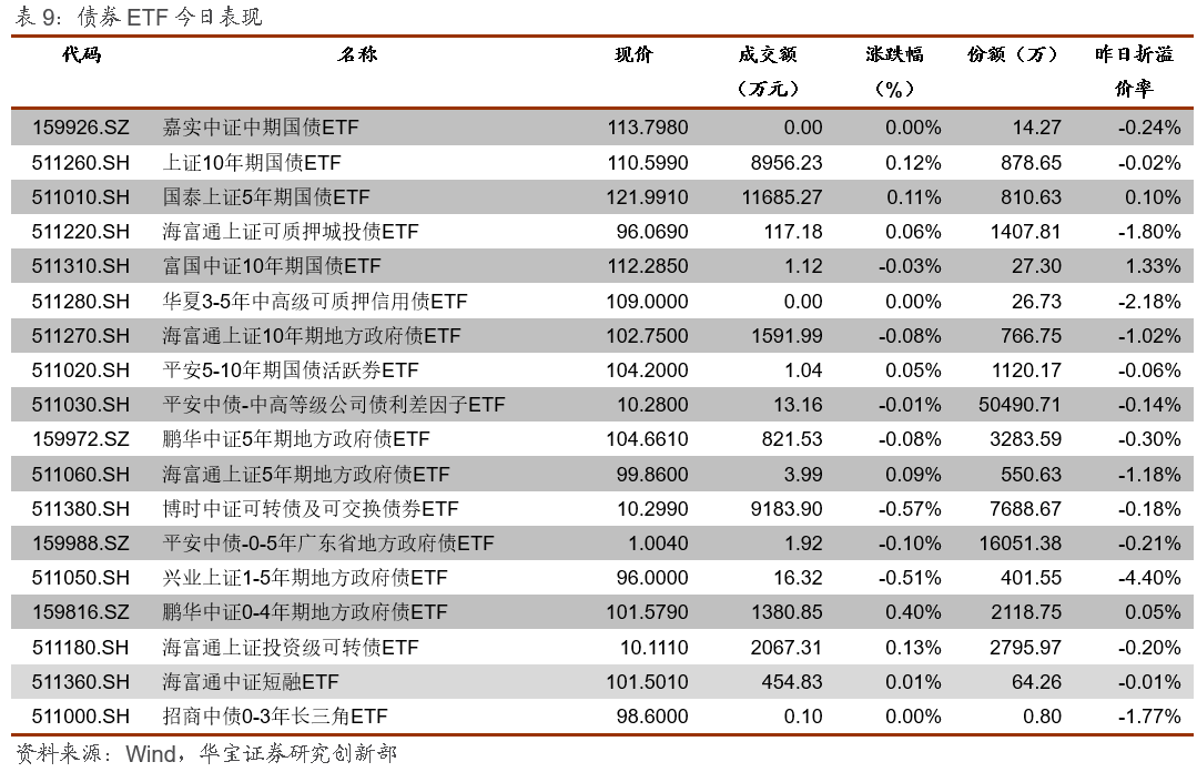 2024香港港六开奖记录,收益说明解析_游戏版29.639