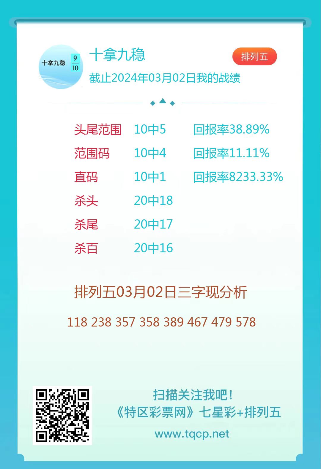 最准一肖100%最准的资料,最新研究解析说明_Holo82.420