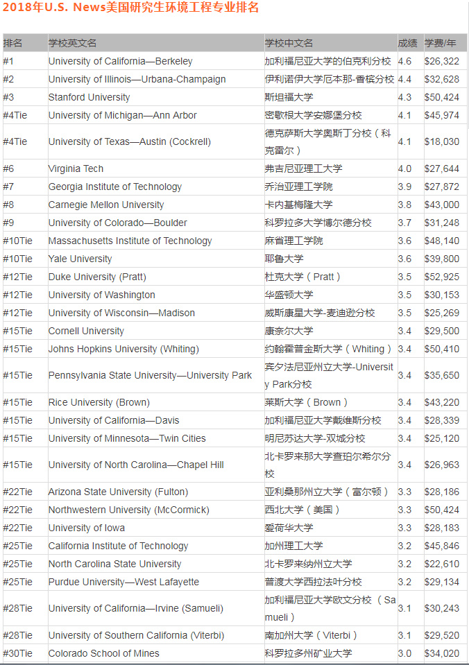 澳门最准最快的免费的,专业解析评估_钻石版43.439