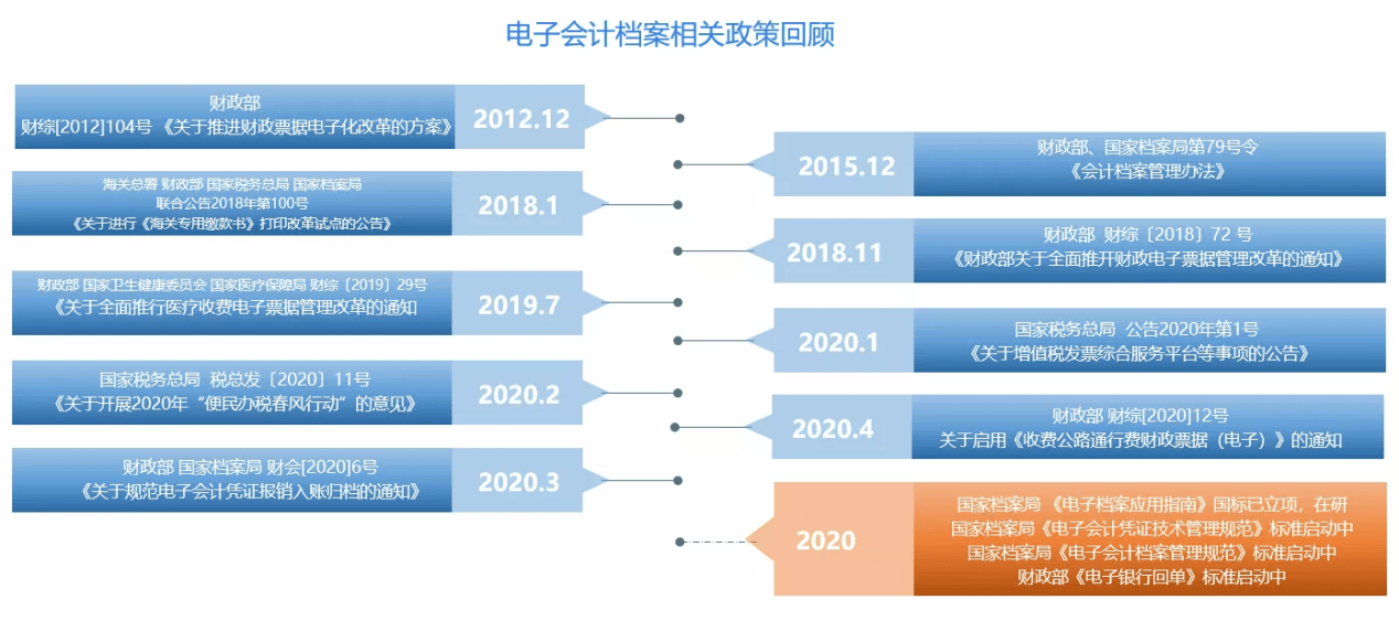 新奥门正版资料大全,深入解析策略数据_理财版25.193