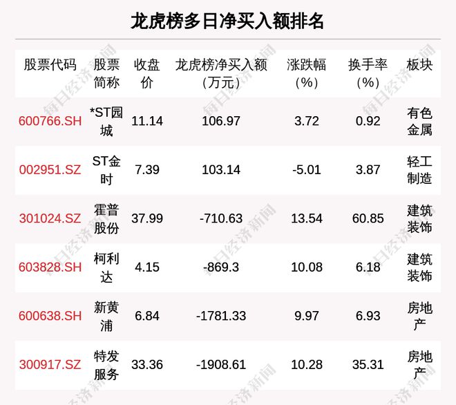 2023正版资料全年免费公开,前沿解答解释定义_进阶版76.669