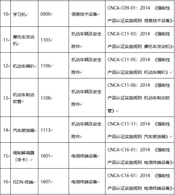 澳门三肖三码精准100%公司认证,稳定执行计划_特供款52.266