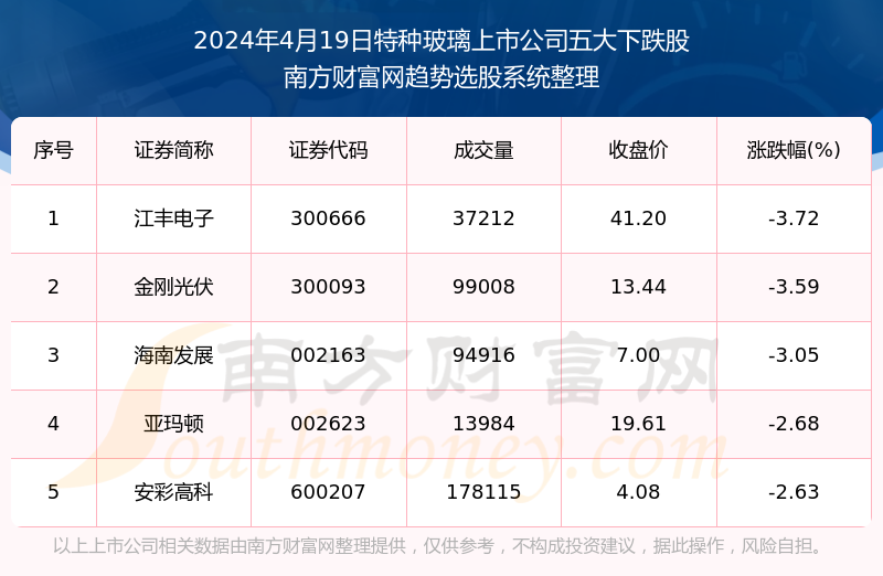 2024年澳门特马今晚开奖号码,迅速处理解答问题_特供款42.868