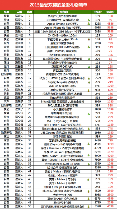 新澳内部资料精准一码波色表,全面应用数据分析_vShop20.375