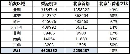 香港最快最精准免费资料,全面数据应用实施_旗舰版39.548