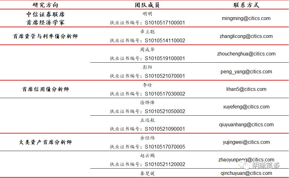 新奥门特免费资料大全管家婆料,决策资料解析说明_精英版91.435