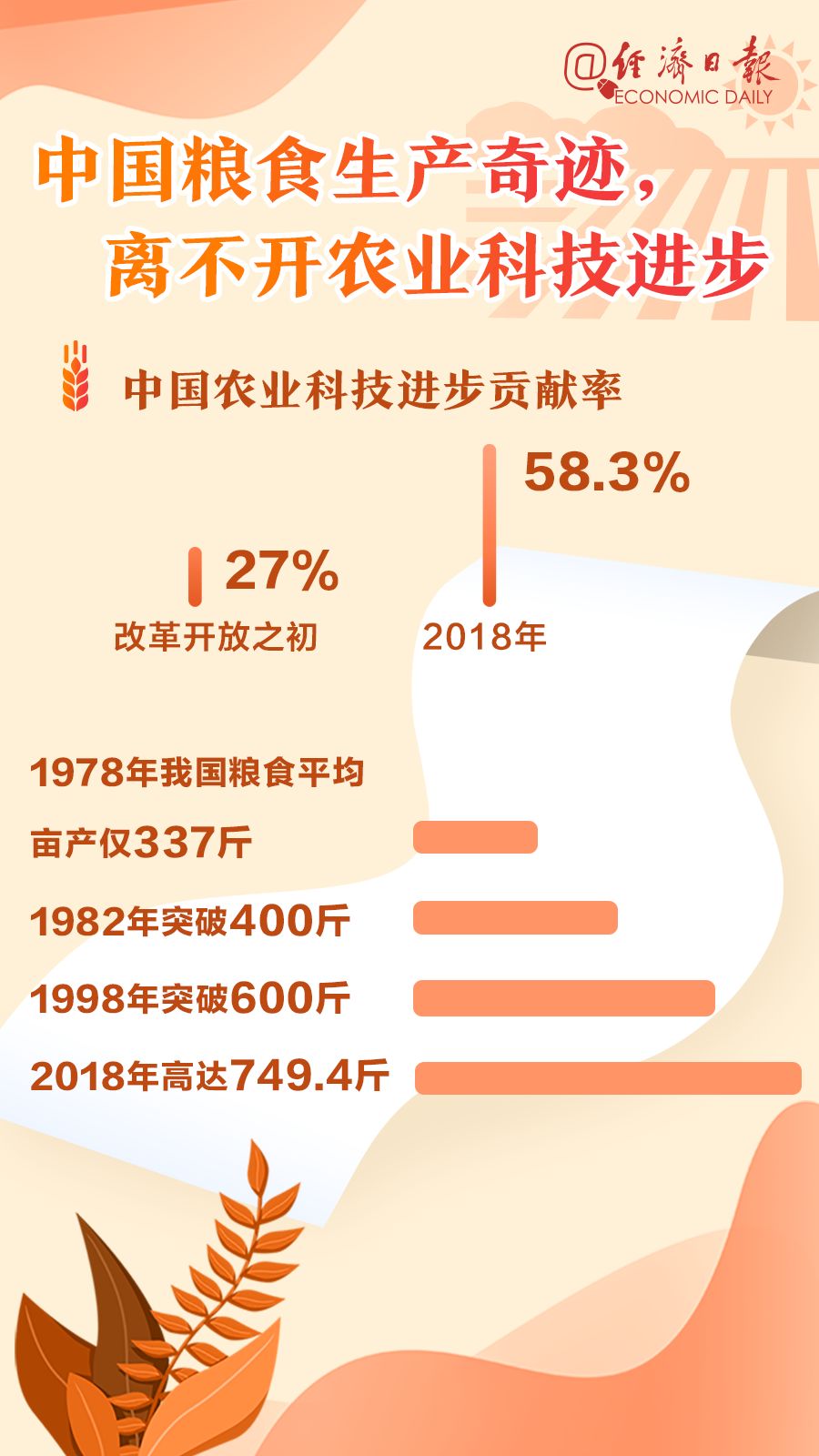 新澳天天开奖资料大全600Tk,深度应用数据策略_精装版68.749