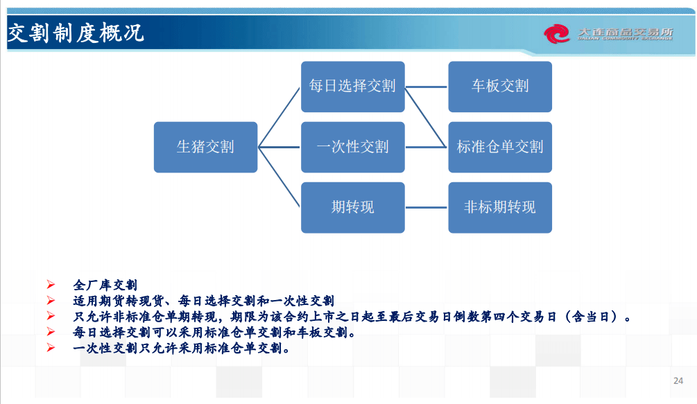 新澳免费资料大全精准版,预测解读说明_PalmOS29.191