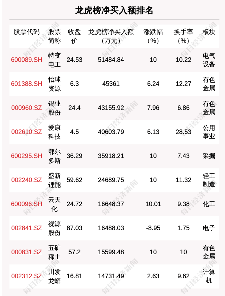 新澳门一码中精准一码免费中特,最新正品解答落实_V版13.489