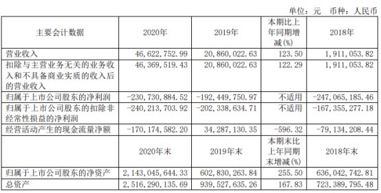 2024免费资料精准一码,前沿评估解析_ChromeOS92.371