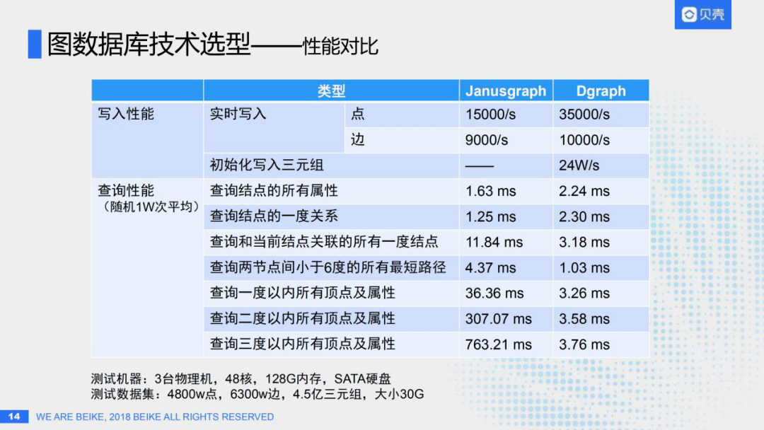 2024新澳历史开奖,数据整合实施_复刻款80.532