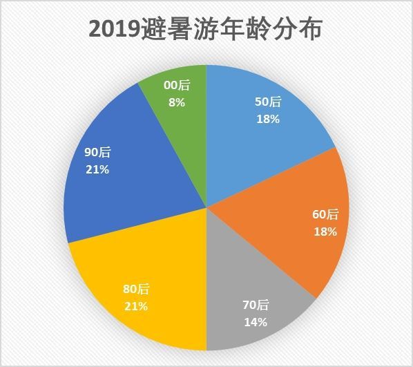 澳门最准四不像,数据整合执行策略_soft37.220