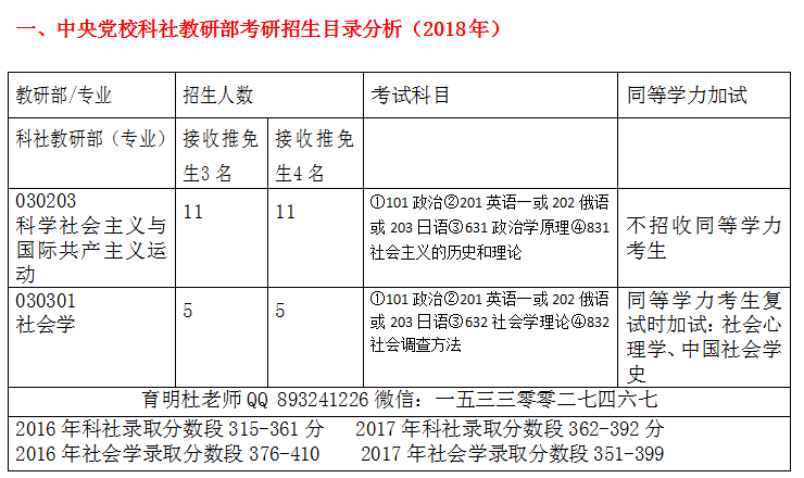 新澳天天开奖资料大全最新54期129期,理论分析解析说明_铂金版56.182