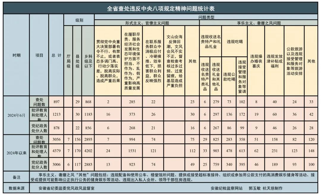 新2024年澳门天天开好彩,统计研究解释定义_挑战款49.868